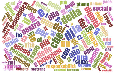 Mattarella: "dignità" la parola più usata, 18 volte - Politica - ANSA