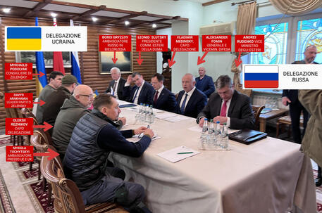 Ucraina: chi è seduto al tavolo nei nuovi colloqui Mosca-Kiev © ANSA