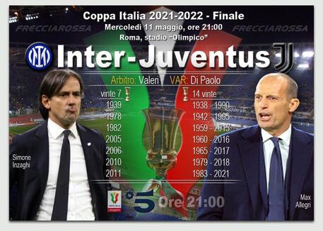 Coppa Italia Frecciarossa, Inter-Juventus © ANSA