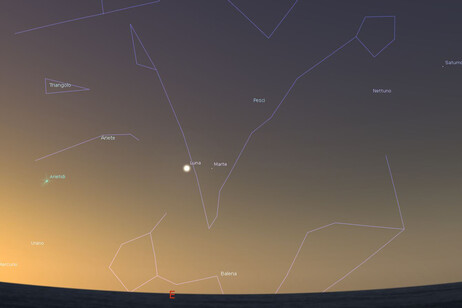 Rappresentazione grafica dell'allineamento dei pianeti alle 5,15 del 3 giugno 2024 (fonte: Mappa del cielo realizzata dalla Uai con i programmi Skymap Pro e Stellarium)