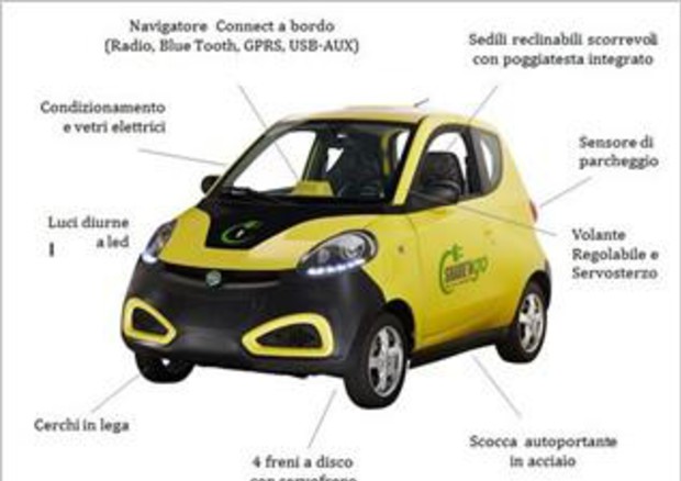 Car sharing elettrico, dal 1° ottobre 400 auto a Roma © Ufficio Stampa Share'ngo