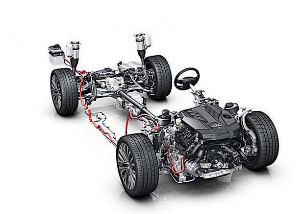 Nuova A8 sarà mild hybrid e con impianto elettrico 48 Volt © Audi