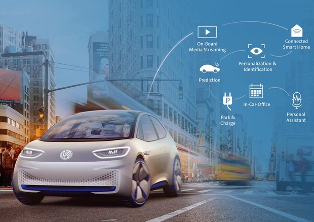 La nuova piattaforma Automotive Cloud integrerà le auto Volkswagen nell'internet delle cose © Volkswagen Press