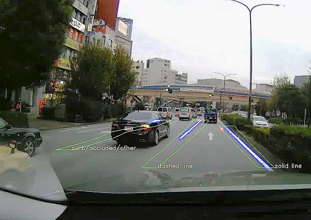 Toyota e Carmera svilupperanno mappe per auto autonome © Toyota