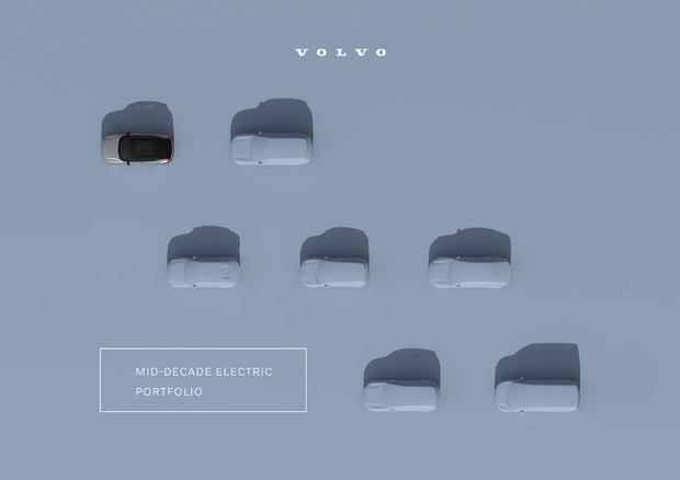 Volvo, il futuro è elettrico in concreto piano per il clima © VOLVO