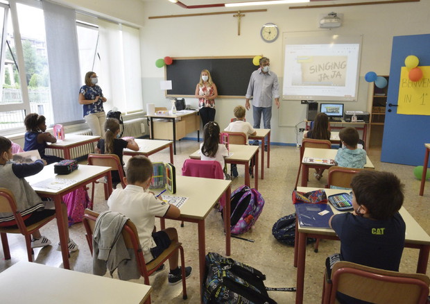 Dispersione scolastica: Italia meglio di 10 anni fa, ma la pandemia… © ANSA