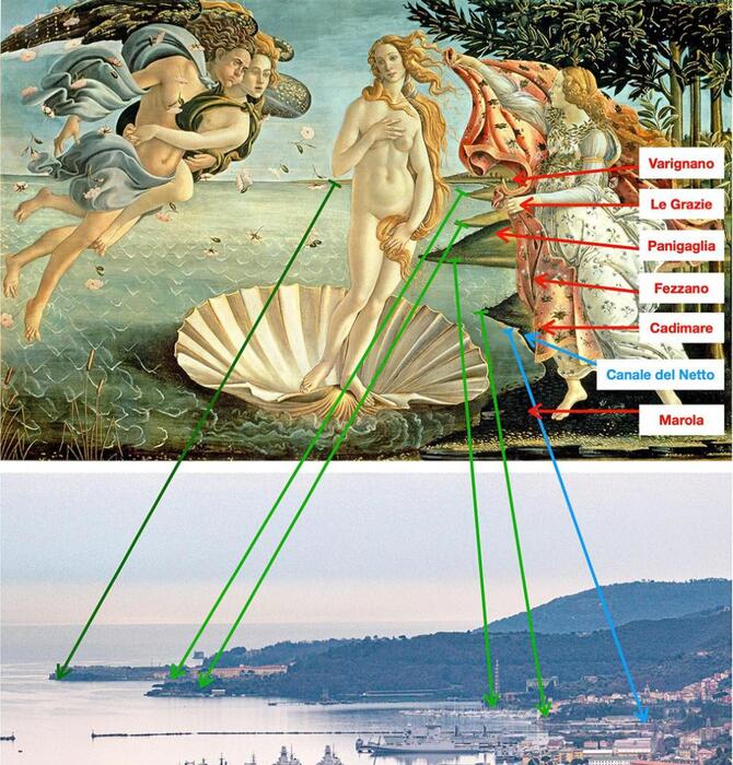 <b>Arte</b>: sfondo Venere Botticelli è Golfo Spezia? convegno - ANSA.it