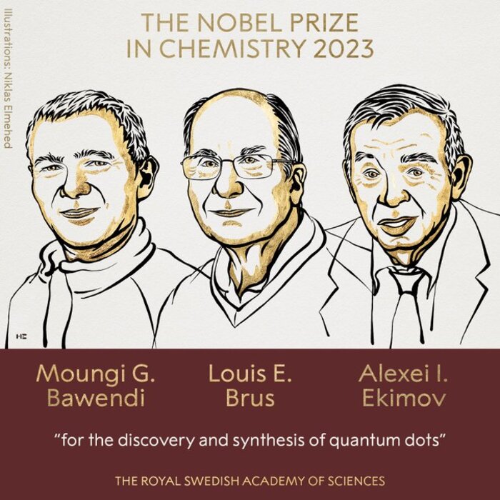 El Premio Nobel de Química es para la ciencia que colorea la nanotecnología – Future Tech