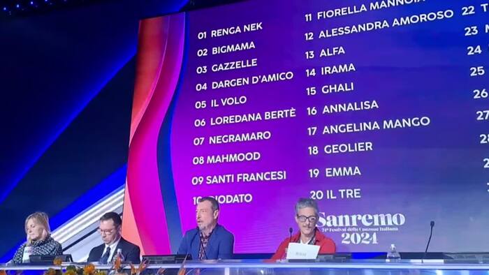 Sanremo, Amadeus: "The booing of Geolier was unfair"