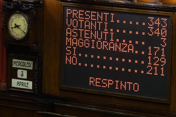 Câmara rejeita moção de censura contra Salvini – Notícias