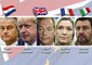 Geert Wilders, Boris Johnson, Nigel Farage, Marine Le Pen, Matteo Salvini © ANSA