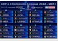 Sorteggio gironi UEFA Champions League 2023 © Ansa
