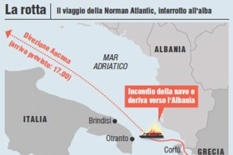 Norman Atlantic, la rotta del traghetto - RIPRODUZIONE RISERVATA