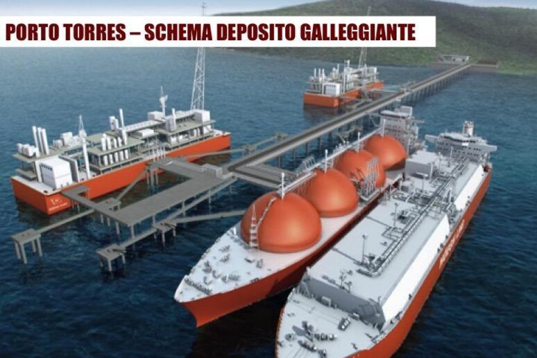 Pili, deposito di gas galleggiante davanti all 'Asinara - RIPRODUZIONE RISERVATA