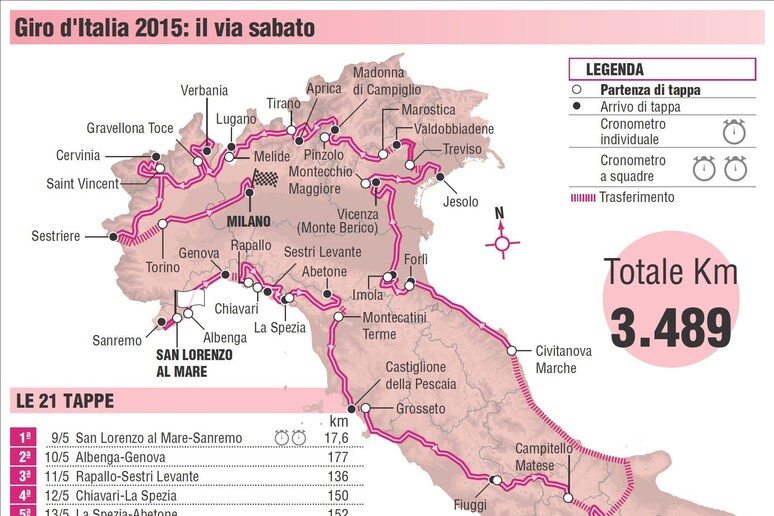 Giro d 'Italia 2015 - RIPRODUZIONE RISERVATA