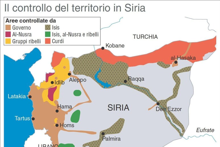 Il controllo del territorio in Siria (archivio) - RIPRODUZIONE RISERVATA