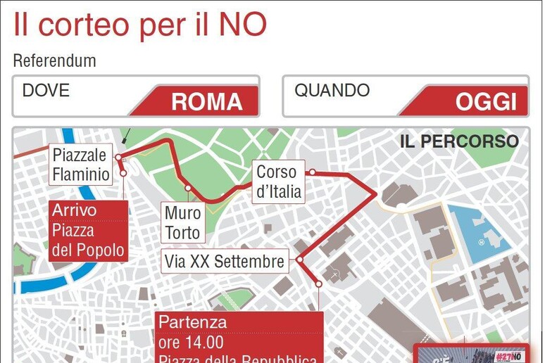 Referendum: domani corteo per  'no ', Roma blindata - RIPRODUZIONE RISERVATA