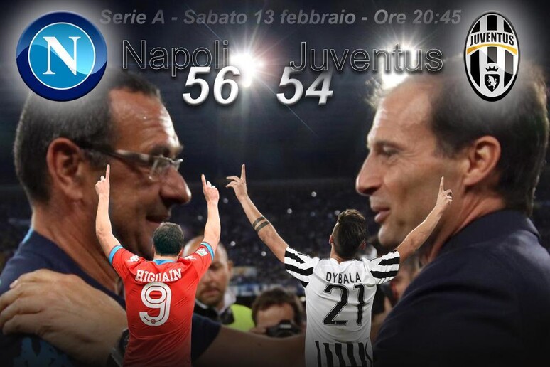Napoli-Juventus, scontro al vertice in serie A (elaborazione) - RIPRODUZIONE RISERVATA