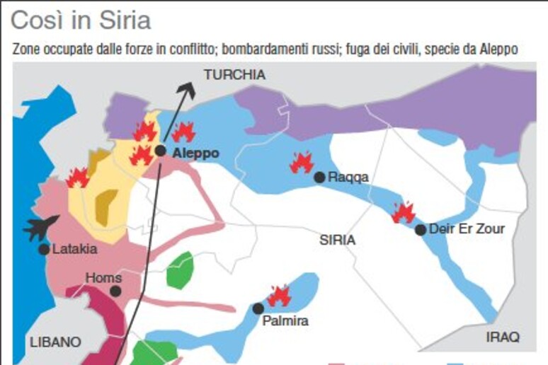 Mappa del conflitto in Siria, raid aerei russi e vie di fuga dei civili verso Turchia e Giordania - RIPRODUZIONE RISERVATA
