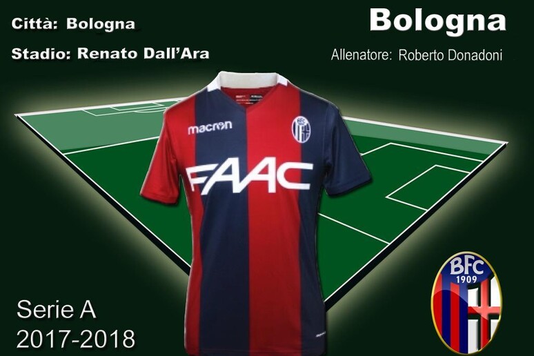 Serie A 2017-18 - Bologna - RIPRODUZIONE RISERVATA