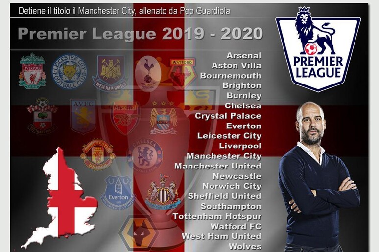 Premier League 2019-2020 - RIPRODUZIONE RISERVATA