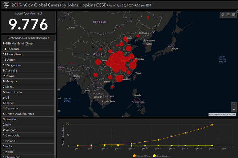 Particolare della mappa dell 'epidemia da 2019-nCoV elaborata dall 'Università Johns Hopkins e aggionata al 31 gennaio 2020 (fonte: Johns Hopkins University) - RIPRODUZIONE RISERVATA