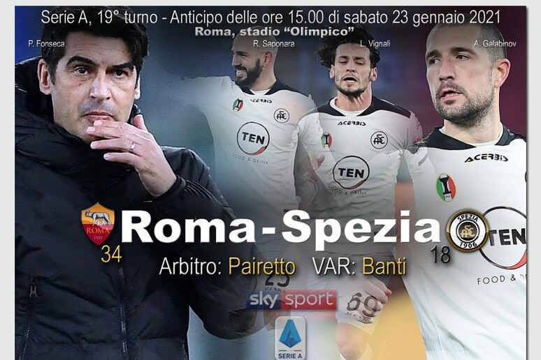 Serie A, Roma-Spezia - RIPRODUZIONE RISERVATA