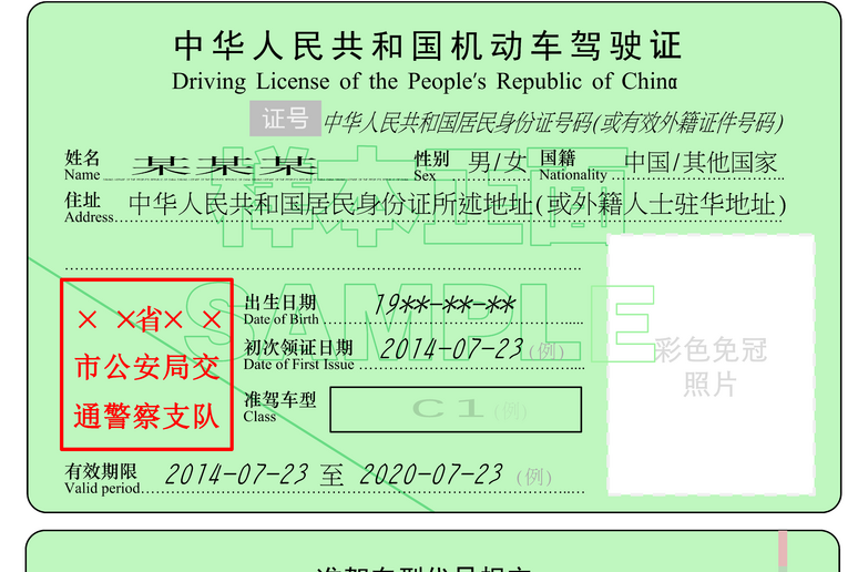 Cina: in 456 milioni hanno la patente di guida - RIPRODUZIONE RISERVATA