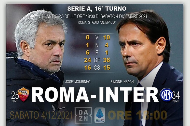 Serie A, Roma-Inter - RIPRODUZIONE RISERVATA