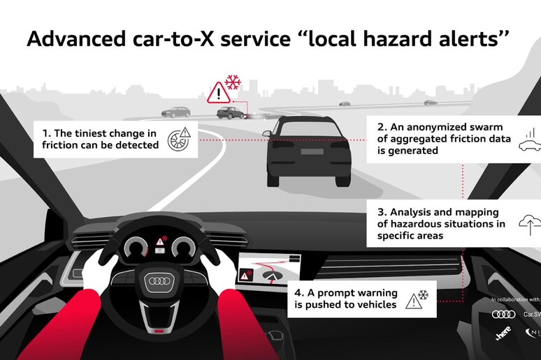 Audi, sicurezza al top grazie a piattaforma dati Car-to-X - RIPRODUZIONE RISERVATA