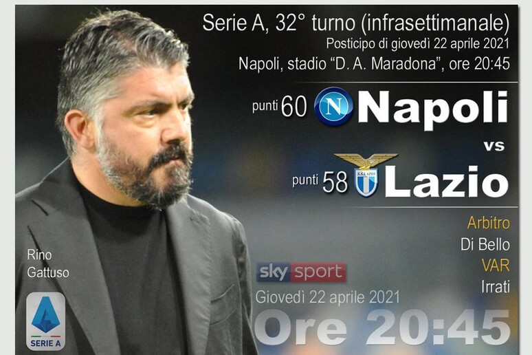 Serie A, Napoli-Lazio - RIPRODUZIONE RISERVATA