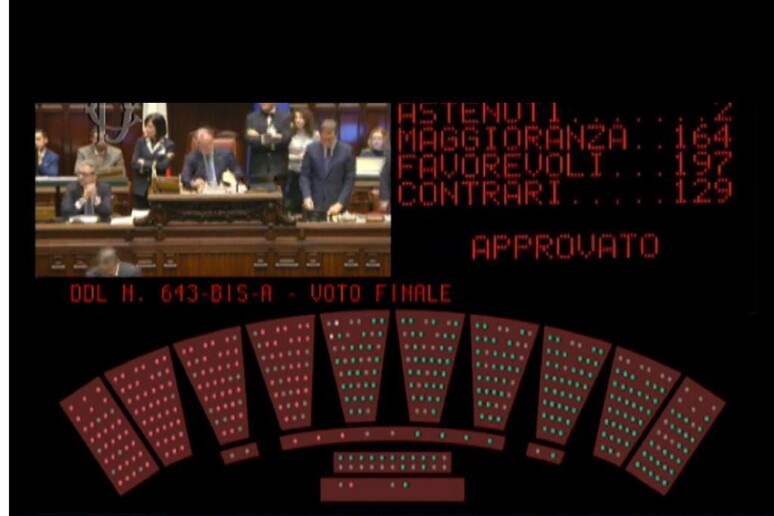 Manovra: via libera alla Camera, il testo passa al Senato - RIPRODUZIONE RISERVATA