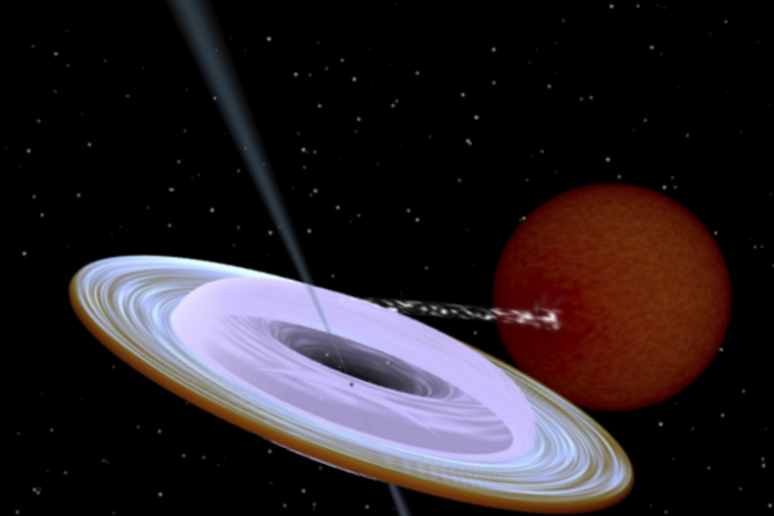 Raffigurazione artistica del sistema binario MAXI J1820+70, che mostra il disallineamento del buco nero (Credit: Rob Hynes) - RIPRODUZIONE RISERVATA