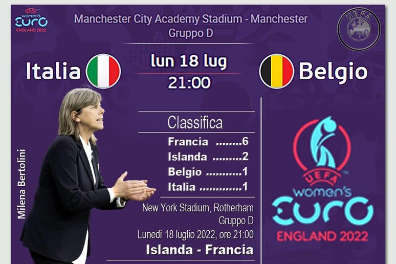 UEFA WOMEN 'S EURO, Italia-Belgio - RIPRODUZIONE RISERVATA