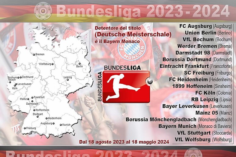 Bundesliga 2023-2024 -     RIPRODUZIONE RISERVATA