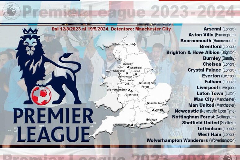 Premier League 2023-2024 -     RIPRODUZIONE RISERVATA