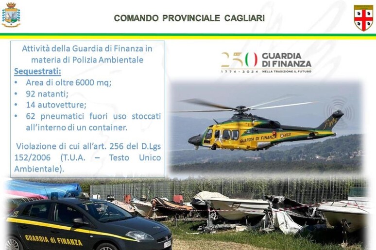 50f648f8fa72c82dd2fc75f773895822 Sarda News - Notizie in Sardegna